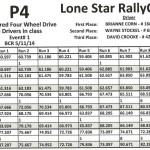 LSRC Event 1 - P4 Results