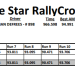 LSRC Event 3 - P2