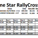 LSRC Event 3 - P4