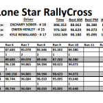 LSRC Event 3 - S4