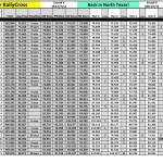 LSRC Event 4 Decatur - QOTH