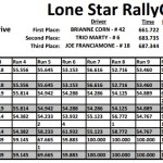 LSRC Event 6 M4