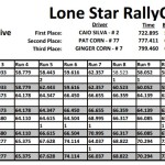 LSRC Event 6 S2