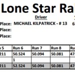 LSRC Event 8 - P4 Results