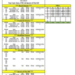 LSRxEvent2_Resultsjpg_Page1