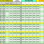 Event 6 Florence Results Page 1 7-25-15